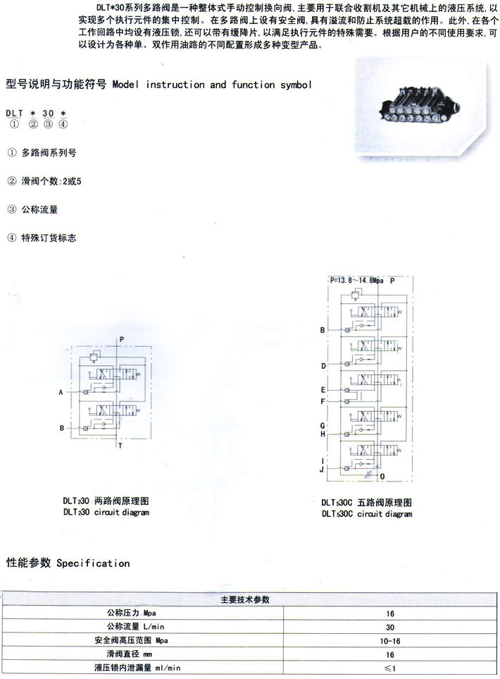 多路阀