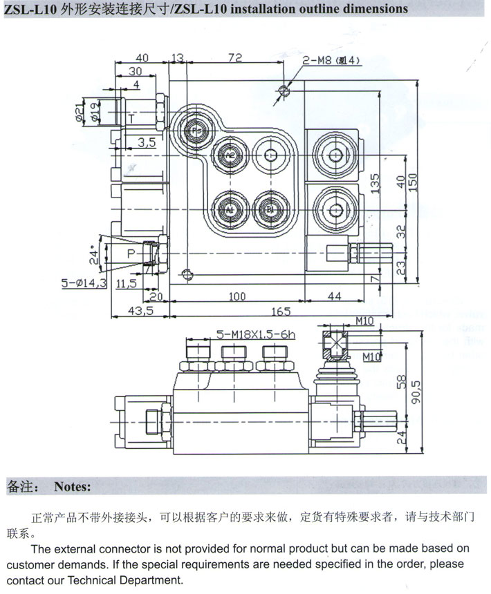 多路阀